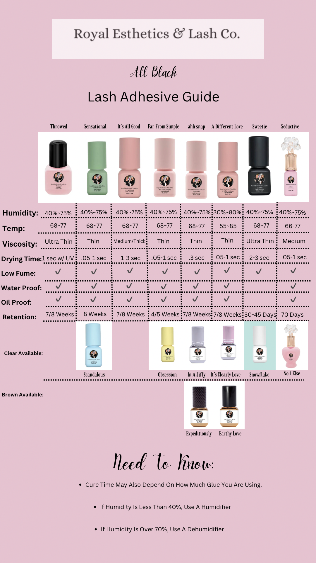 “No 1 Else” Clear Lash Adhesive